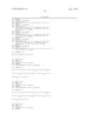 GIP ANALOG AND HYBRID POLYPEPTIDES WITH SELECTABLE PROPERTIES diagram and image