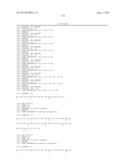 GIP ANALOG AND HYBRID POLYPEPTIDES WITH SELECTABLE PROPERTIES diagram and image