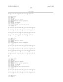 GIP ANALOG AND HYBRID POLYPEPTIDES WITH SELECTABLE PROPERTIES diagram and image