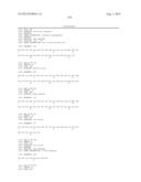 GIP ANALOG AND HYBRID POLYPEPTIDES WITH SELECTABLE PROPERTIES diagram and image