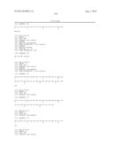 GIP ANALOG AND HYBRID POLYPEPTIDES WITH SELECTABLE PROPERTIES diagram and image