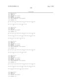 GIP ANALOG AND HYBRID POLYPEPTIDES WITH SELECTABLE PROPERTIES diagram and image