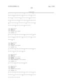 GIP ANALOG AND HYBRID POLYPEPTIDES WITH SELECTABLE PROPERTIES diagram and image