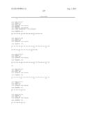 GIP ANALOG AND HYBRID POLYPEPTIDES WITH SELECTABLE PROPERTIES diagram and image