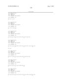 GIP ANALOG AND HYBRID POLYPEPTIDES WITH SELECTABLE PROPERTIES diagram and image