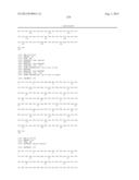 GIP ANALOG AND HYBRID POLYPEPTIDES WITH SELECTABLE PROPERTIES diagram and image