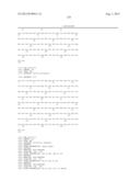 GIP ANALOG AND HYBRID POLYPEPTIDES WITH SELECTABLE PROPERTIES diagram and image