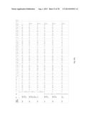 GIP ANALOG AND HYBRID POLYPEPTIDES WITH SELECTABLE PROPERTIES diagram and image