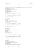 GIP ANALOG AND HYBRID POLYPEPTIDES WITH SELECTABLE PROPERTIES diagram and image