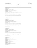 GIP ANALOG AND HYBRID POLYPEPTIDES WITH SELECTABLE PROPERTIES diagram and image