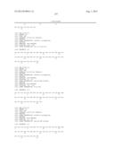 GIP ANALOG AND HYBRID POLYPEPTIDES WITH SELECTABLE PROPERTIES diagram and image