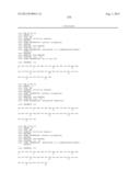 GIP ANALOG AND HYBRID POLYPEPTIDES WITH SELECTABLE PROPERTIES diagram and image