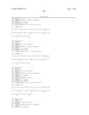 GIP ANALOG AND HYBRID POLYPEPTIDES WITH SELECTABLE PROPERTIES diagram and image