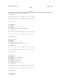 GIP ANALOG AND HYBRID POLYPEPTIDES WITH SELECTABLE PROPERTIES diagram and image