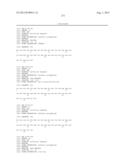 GIP ANALOG AND HYBRID POLYPEPTIDES WITH SELECTABLE PROPERTIES diagram and image