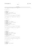 GIP ANALOG AND HYBRID POLYPEPTIDES WITH SELECTABLE PROPERTIES diagram and image