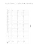 GIP ANALOG AND HYBRID POLYPEPTIDES WITH SELECTABLE PROPERTIES diagram and image