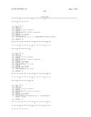 GIP ANALOG AND HYBRID POLYPEPTIDES WITH SELECTABLE PROPERTIES diagram and image