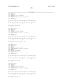 GIP ANALOG AND HYBRID POLYPEPTIDES WITH SELECTABLE PROPERTIES diagram and image