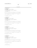 GIP ANALOG AND HYBRID POLYPEPTIDES WITH SELECTABLE PROPERTIES diagram and image