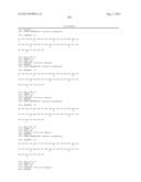 GIP ANALOG AND HYBRID POLYPEPTIDES WITH SELECTABLE PROPERTIES diagram and image