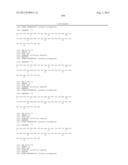 GIP ANALOG AND HYBRID POLYPEPTIDES WITH SELECTABLE PROPERTIES diagram and image