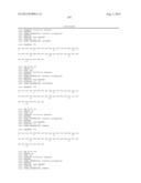 GIP ANALOG AND HYBRID POLYPEPTIDES WITH SELECTABLE PROPERTIES diagram and image