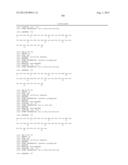 GIP ANALOG AND HYBRID POLYPEPTIDES WITH SELECTABLE PROPERTIES diagram and image