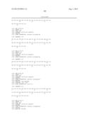 GIP ANALOG AND HYBRID POLYPEPTIDES WITH SELECTABLE PROPERTIES diagram and image