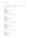 GIP ANALOG AND HYBRID POLYPEPTIDES WITH SELECTABLE PROPERTIES diagram and image