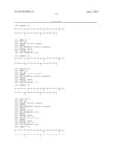 GIP ANALOG AND HYBRID POLYPEPTIDES WITH SELECTABLE PROPERTIES diagram and image