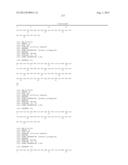 GIP ANALOG AND HYBRID POLYPEPTIDES WITH SELECTABLE PROPERTIES diagram and image