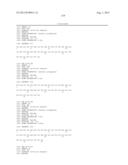 GIP ANALOG AND HYBRID POLYPEPTIDES WITH SELECTABLE PROPERTIES diagram and image