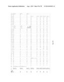 GIP ANALOG AND HYBRID POLYPEPTIDES WITH SELECTABLE PROPERTIES diagram and image