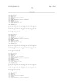 GIP ANALOG AND HYBRID POLYPEPTIDES WITH SELECTABLE PROPERTIES diagram and image