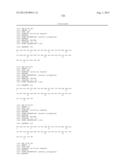 GIP ANALOG AND HYBRID POLYPEPTIDES WITH SELECTABLE PROPERTIES diagram and image