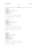 GIP ANALOG AND HYBRID POLYPEPTIDES WITH SELECTABLE PROPERTIES diagram and image