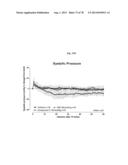 GIP ANALOG AND HYBRID POLYPEPTIDES WITH SELECTABLE PROPERTIES diagram and image