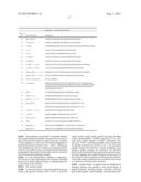 GIP ANALOG AND HYBRID POLYPEPTIDES WITH SELECTABLE PROPERTIES diagram and image