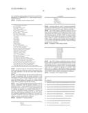 GIP ANALOG AND HYBRID POLYPEPTIDES WITH SELECTABLE PROPERTIES diagram and image