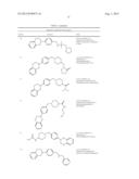 BENZODIOXANE INHIBITORS OF LEUKOTRIENE PRODUCTION diagram and image