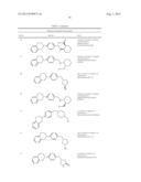 BENZODIOXANE INHIBITORS OF LEUKOTRIENE PRODUCTION diagram and image