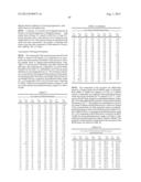 BENZODIOXANE INHIBITORS OF LEUKOTRIENE PRODUCTION diagram and image