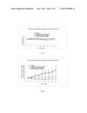 HETEROCYCLIC ALKYNYL BENZENE COMPOUNDS AND MEDICAL COMPOSITIONS AND USES     THEREOF diagram and image