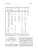 HETEROCYCLIC ALKYNYL BENZENE COMPOUNDS AND MEDICAL COMPOSITIONS AND USES     THEREOF diagram and image