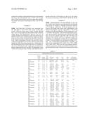 HETEROCYCLIC ALKYNYL BENZENE COMPOUNDS AND MEDICAL COMPOSITIONS AND USES     THEREOF diagram and image