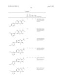 SUBSTITUTED HETEROCYCLIC COMPOUNDS diagram and image