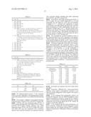 ANTAGONIST FOR MUTANT ANDROGEN RECEPTOR diagram and image