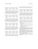 POLYMORPHS OF DALFAMPRIDINE, PREPARATIONS AND USES THEREOF diagram and image