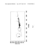 MICRORNA PATTERNS FOR THE DIAGNOSIS, PROGNOSIS AND TREATMENT OF MELANOMA diagram and image